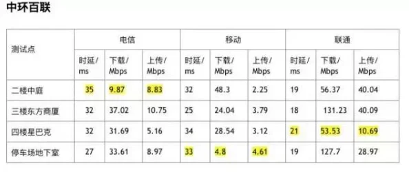 国产第一黄色：从文化符号到市场现象的多维度分析与解读