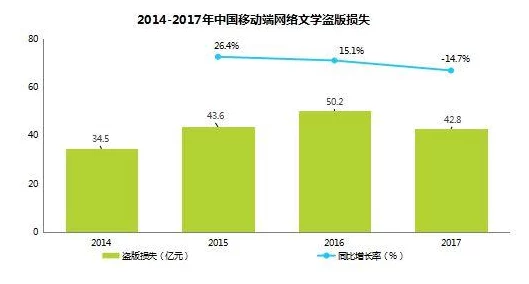 国产第一黄色：从文化符号到市场现象的多维度分析与解读